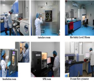 National Referral Centre on Milk Quality and Safety : Dr. Naresh Kumar and Mr. Raghu H.V. Image of National Referral Centre on Milk Quality and Safety : Dr. Naresh Kumar and Mr. Raghu H.V.